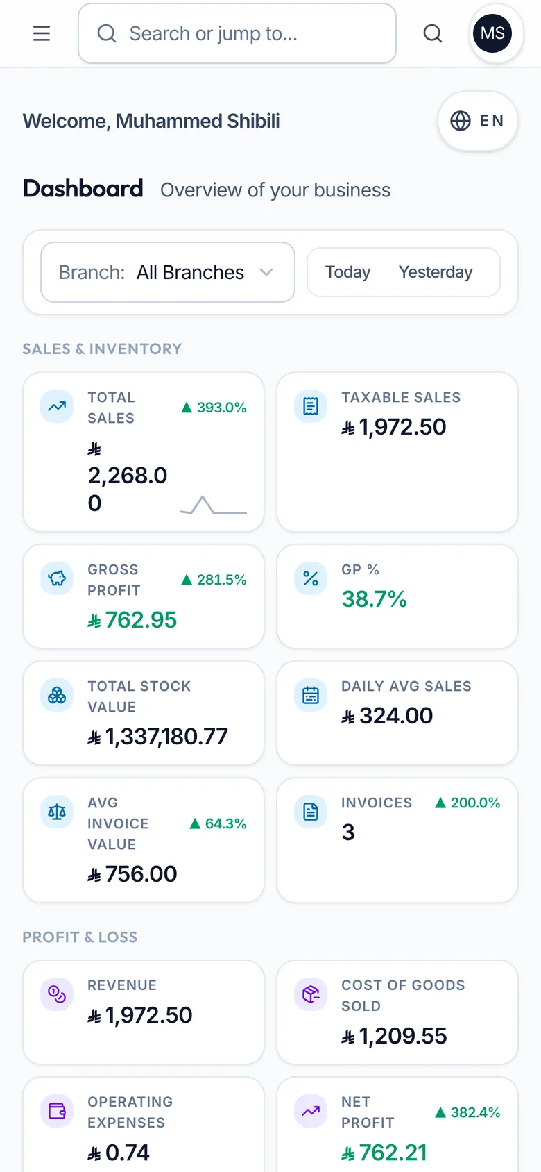 BizArch ERP dashboard on a phone — responsive KPI cards